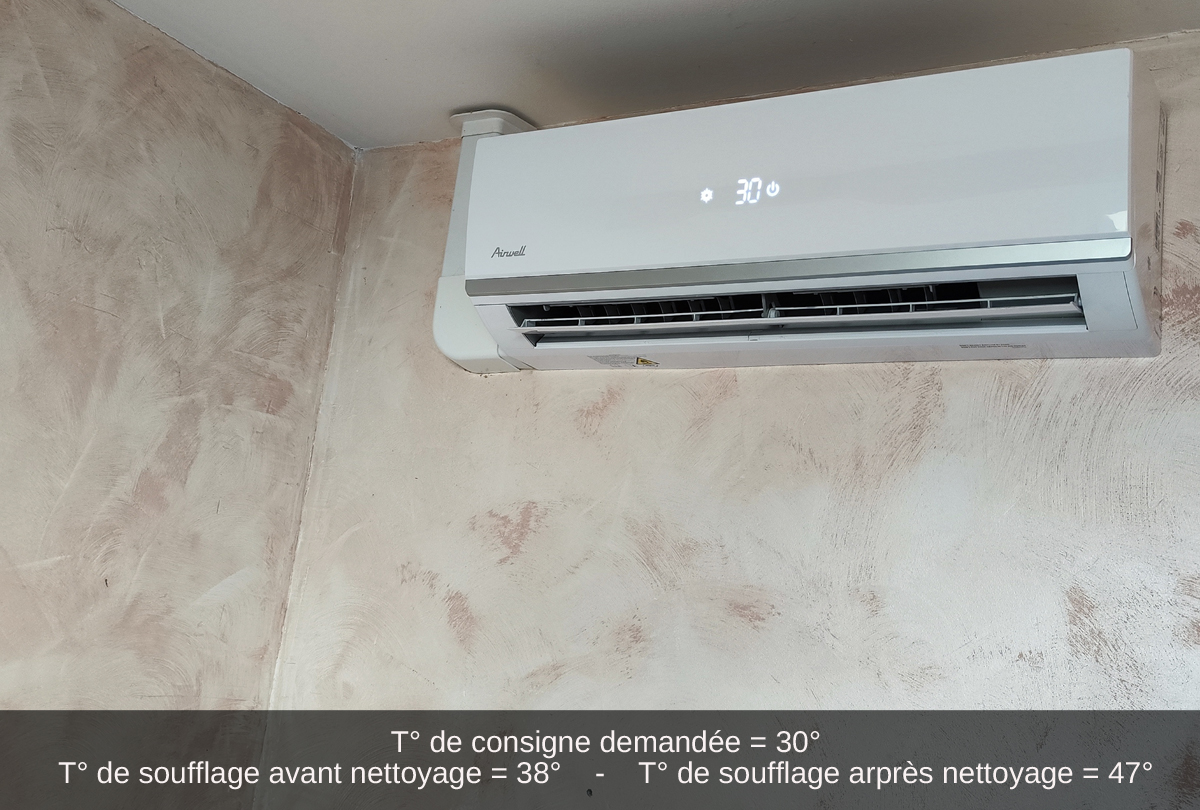 Maintenance annuelle d'un quadri-splits AIRWELL à Juilly (77230)